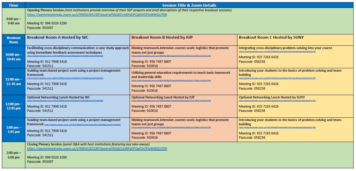 Breakout Session Schedule Breakout Sessions Welcome